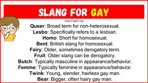 4chan lgbt archive|LGBT slang .